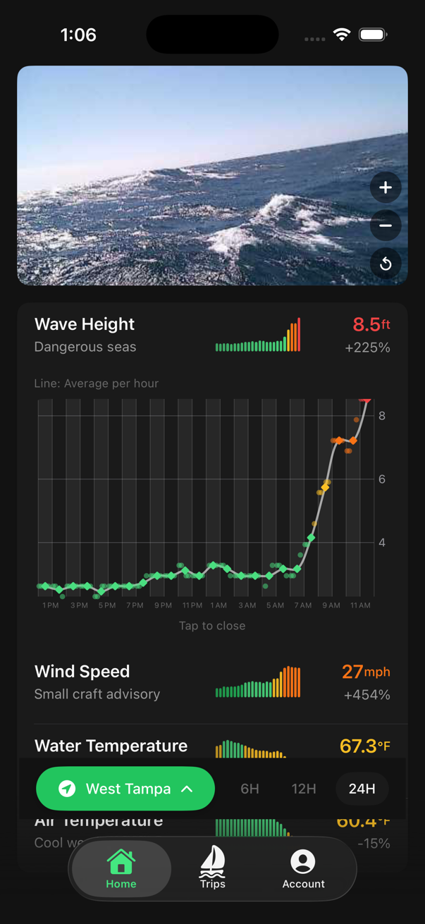 Good Buoy conditions dashboard with expanded wave height chart showing hourly data points, trend line, and live BuoyCAM feed